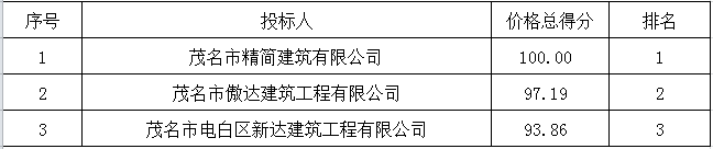 QQ截图20210310160845.png