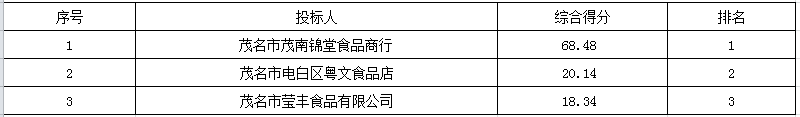 QQ截图20210624092316.png