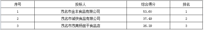 QQ截图20210624092328.png