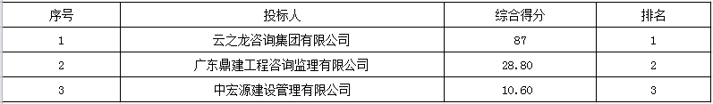 QQ截图20210706094022.png
