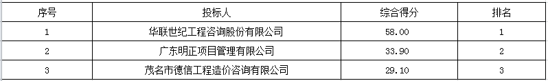 QQ截图20210706094054.png