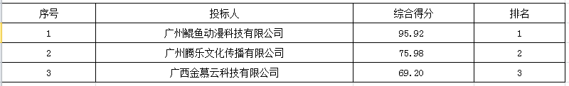 QQ截图20210716110814.png