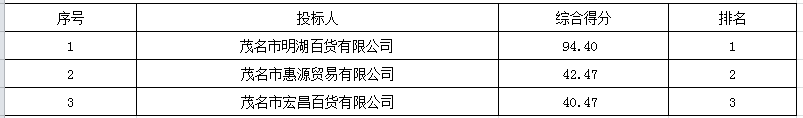 微信截图_20210803181954.png