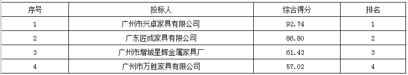 微信截图_20210803182419.png