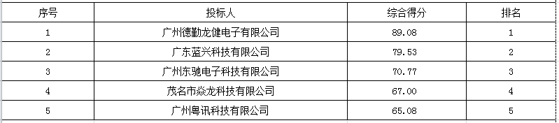 微信截图_20210811093721.png