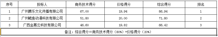 QQ截图20210831161655.png