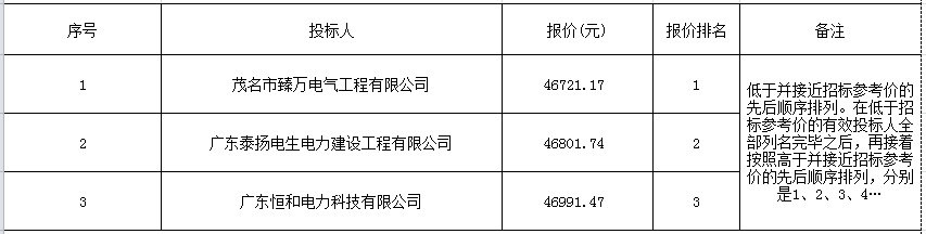 微信截图_20240402110640.png