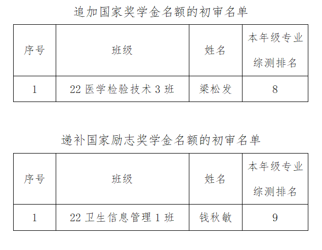 48dd2d7bbdece1a9e9430a2fa558ad9.png