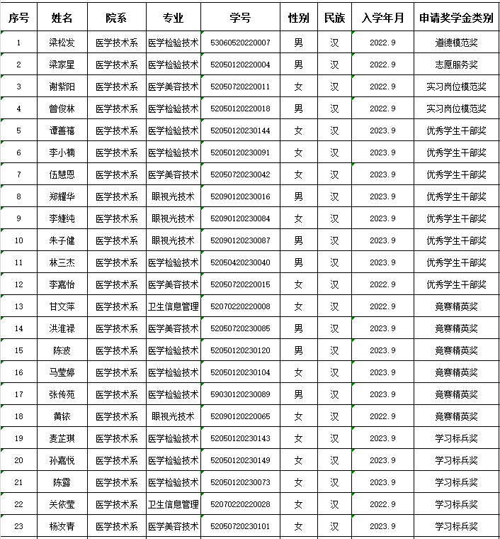 dca4e2a1f70726c884a40bb267535d4.png